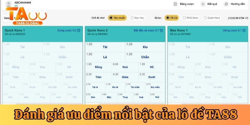 Điểm nổi bật của lô đề tại TA88