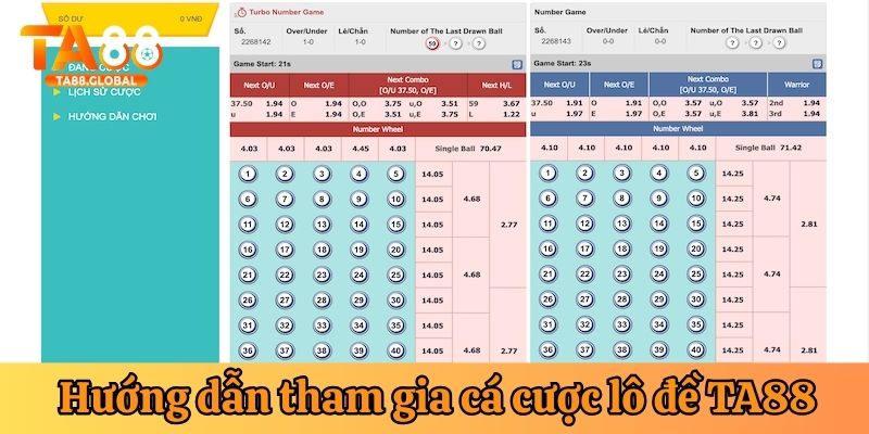 Quy trình cược lô đề TA88 cho tân thủ