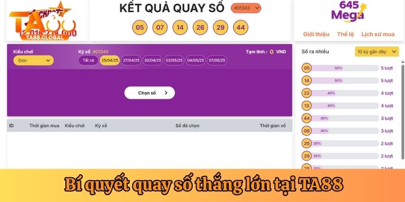 Bí quyết quay số thắng lớn tại nhà cái TA88