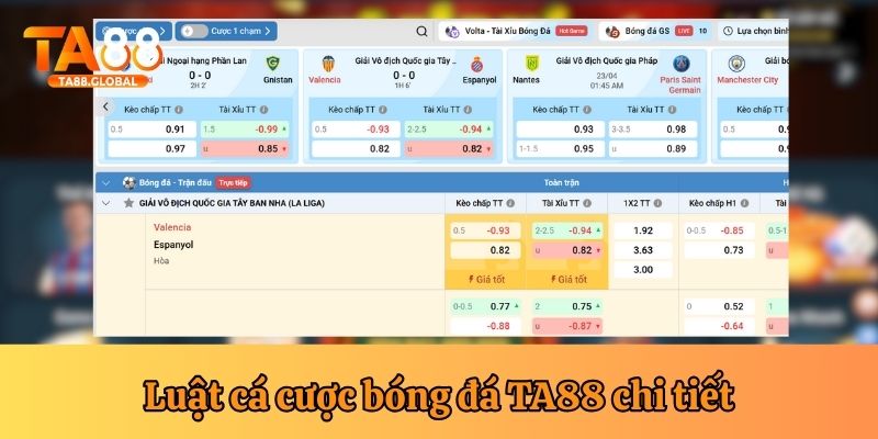 Chi tiết luật cá cược bóng đá tại nhà cái TA88 đơn giản