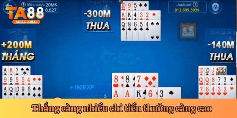 Thua hết bộ bài bạn sẽ mất 9 lần tiền cược